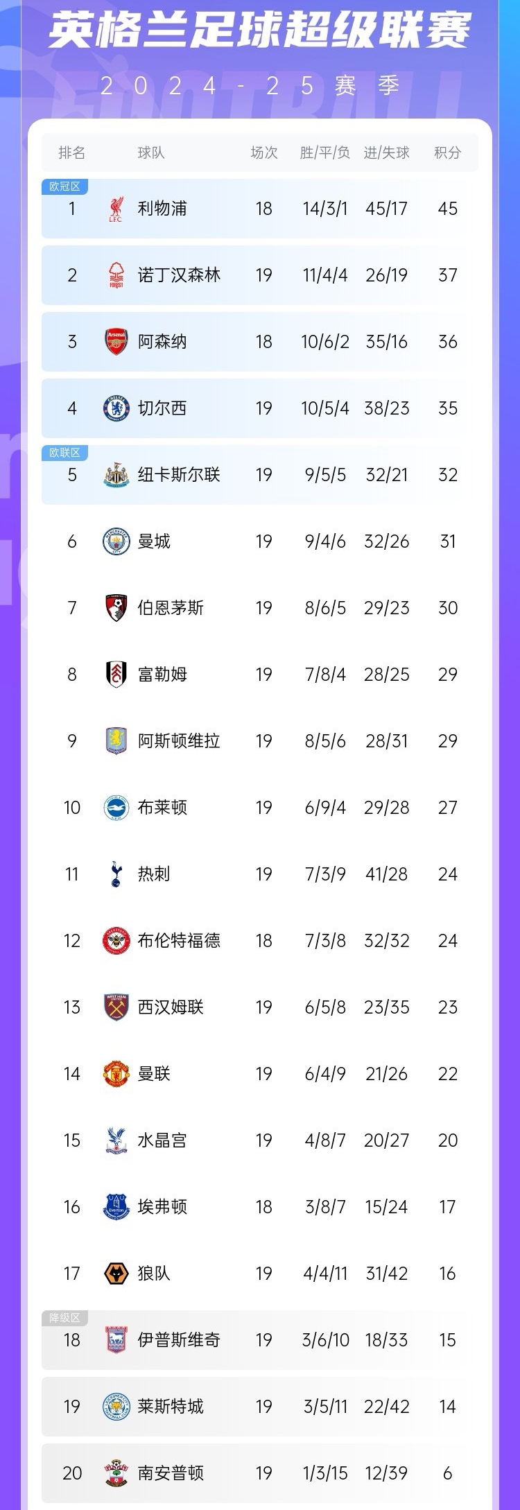 关于切尔西爆冷法国,佩德里惊艳世界的信息 关于切尔西爆冷法国,佩德里惊艳世界的信息