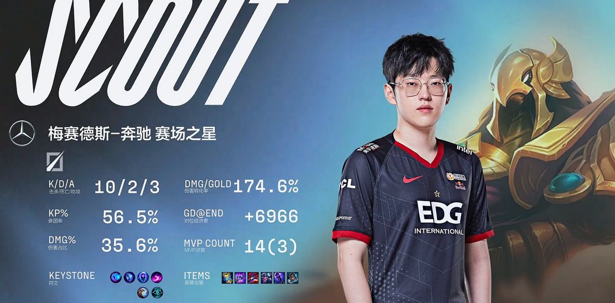 开云体育app-BRO轻取WBG，Viper拿下关键大龙宿命之战入围赛，技惊四座的简单介绍